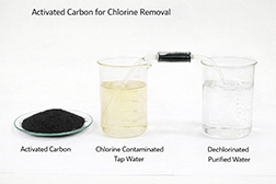 Activated Carbon for Residual Chlorine Removal