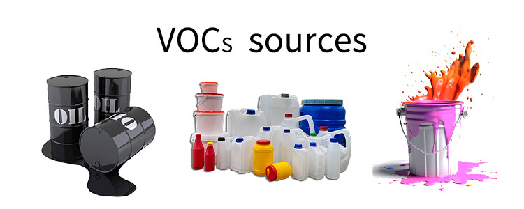 VOCs source